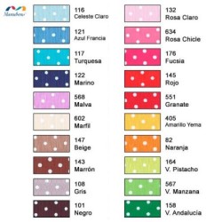CINTA FTSIA. 1410 (Metros)                        
