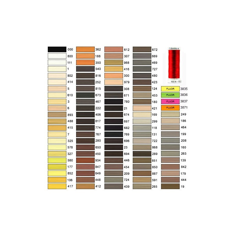 HILO GUTERMANN 100m 788988 Precio por bobina      