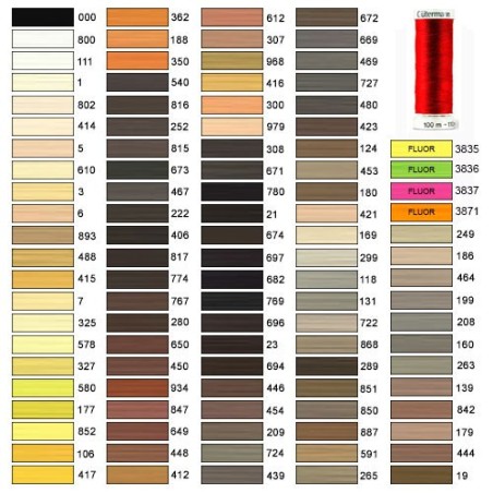 HILO GUTERMANN 100m 788988 Precio por bobina      