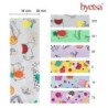 BIES FTSIA.736600 (Metros)                        