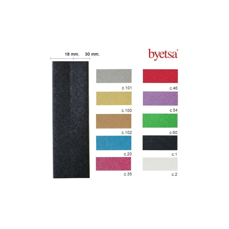 BIES FTSIA.771100 (Metros)                        
