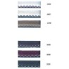 VIVO DECORACION 70419/15 (Pzas.25 mtrs)           