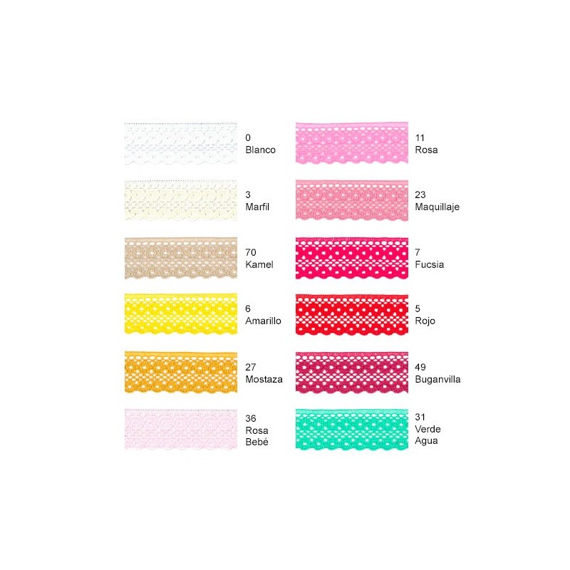 ENCAJE NYLON PUNTILLA 72259 (Metros)              
