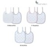 Pack baberos para bebés lunares - Mercys                              